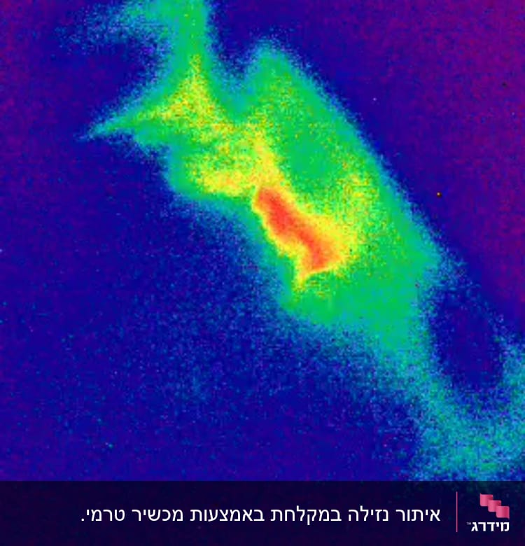 תמונה תרמית עם צבעים משתנים